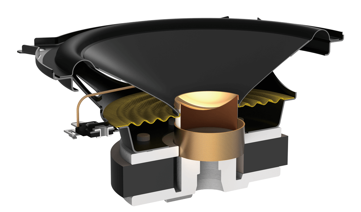 Pioneer TS-A1301C 5" 300W 2-Way Component System